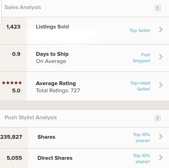 Read this before making me an offer..Thank you - Picture 5 of 9